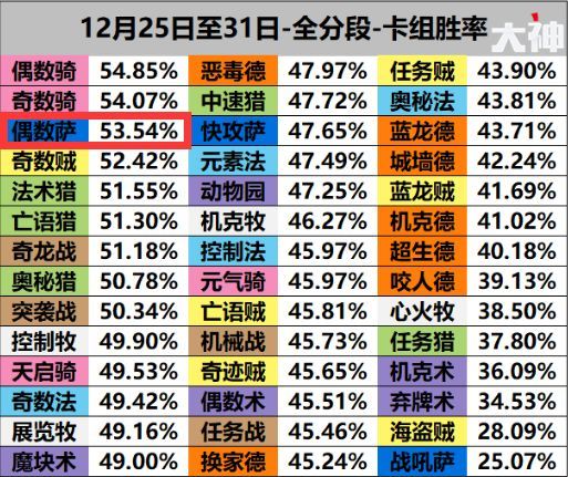 2024澳门特马今晚开奖号码图,完善系统评估_DP33.534