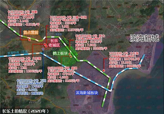 长乐最新房价动态，市场走势、影响因素与未来展望