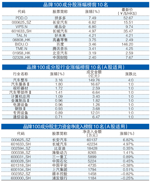 最准一码一肖100开封,快速执行方案解答_AP12.934