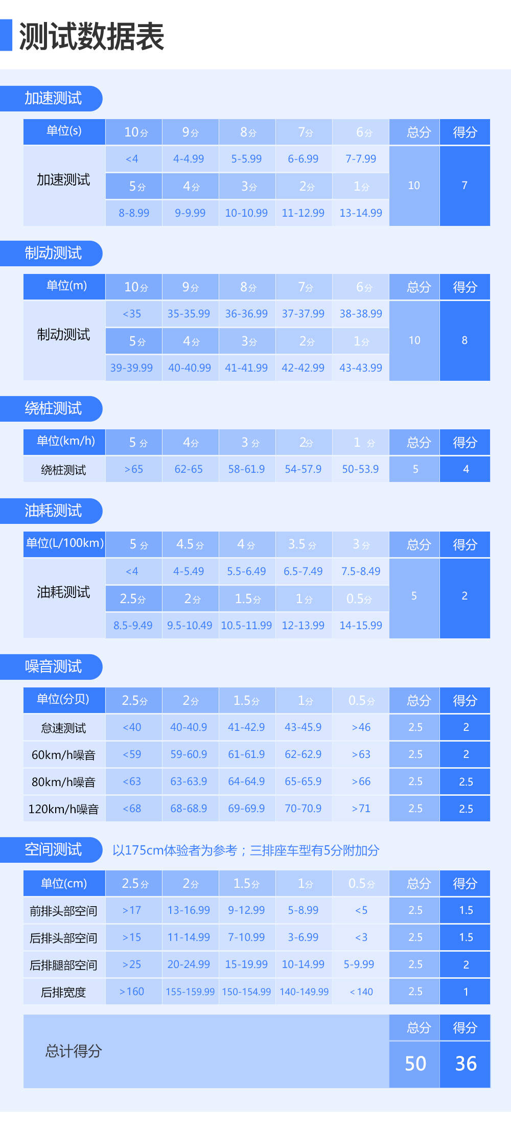 香港大众网免费资料,高效性策略设计_超级版34.753