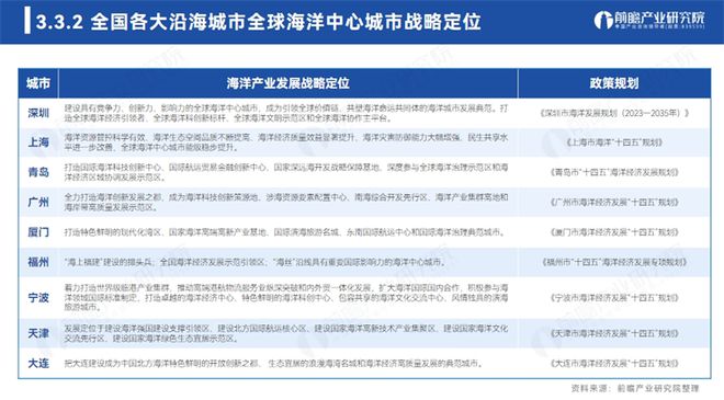 2024香港历史开奖结果与记录,完善系统评估_RemixOS25.618