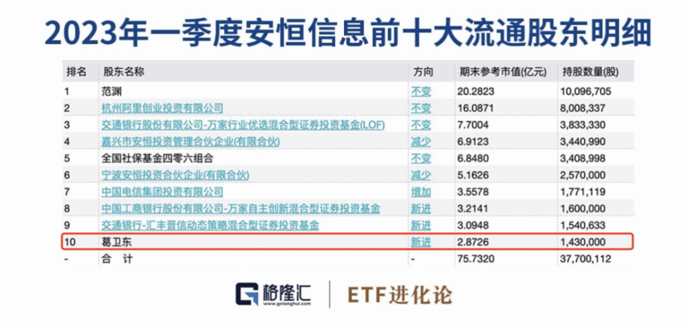 新奥彩资料免费提供,实地计划验证数据_AR31.523