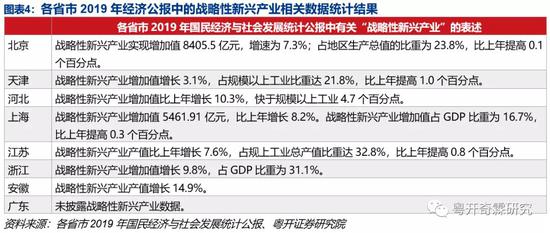 2024澳门最精准龙门客栈,新兴技术推进策略_Mixed19.297