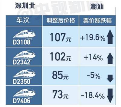 澳门新三码必中一免费,深层设计数据策略_AP13.590