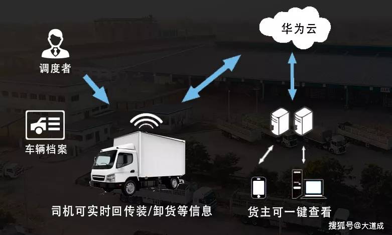 新澳门资料大全免费新鼬,全面执行分析数据_7DM95.693