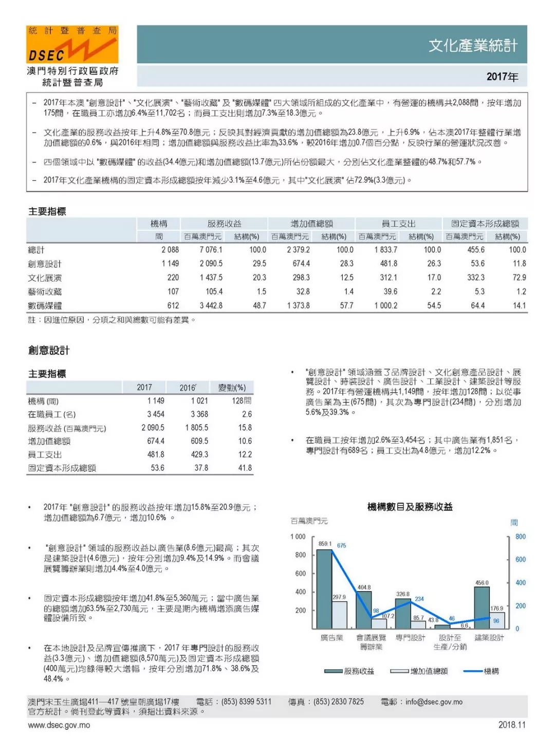 澳门免费权威资料最准的资料,长期性计划定义分析_T51.381