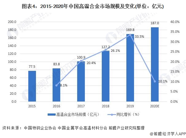 澳门王中王六码新澳门,经济性执行方案剖析_增强版62.601