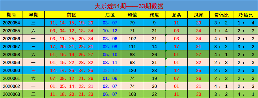 新澳门正版资料大全,实地解读说明_Console18.33