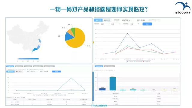 一码一肖100%精准一一,数据驱动执行方案_经典版172.312