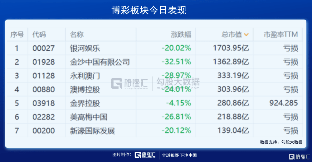 新澳门今晚开特马结果查询,未来规划解析说明_WP版82.250