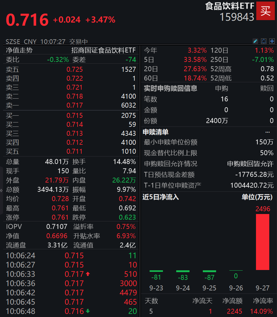 新澳内部资料精准一码波色表,快捷问题解决方案_创意版56.264