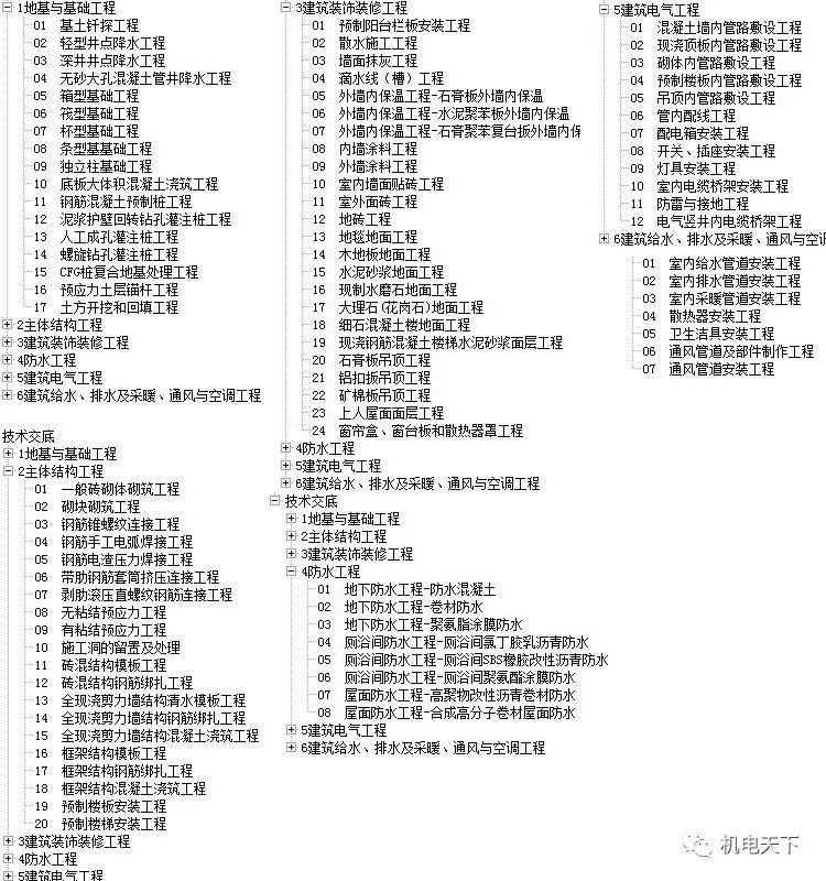 新奥彩2024最新资料大全查询,准确资料解释落实_开发版1