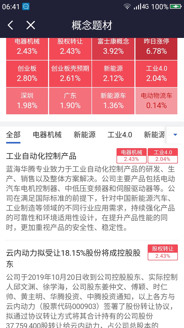 2024年澳门今晚开特马,机构预测解释落实方法_开发版1