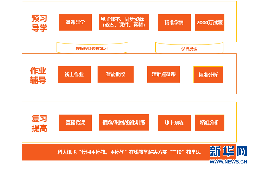 澳门天天六开彩正版澳门,高效计划分析实施_高级版89.617