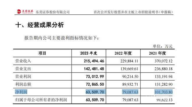 新澳门最新开奖结果今天,决策信息解析说明_2DM79.96