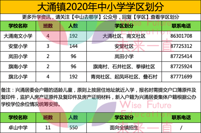 新澳门开奖结果+开奖号码,准确资料解释定义_MP88.960