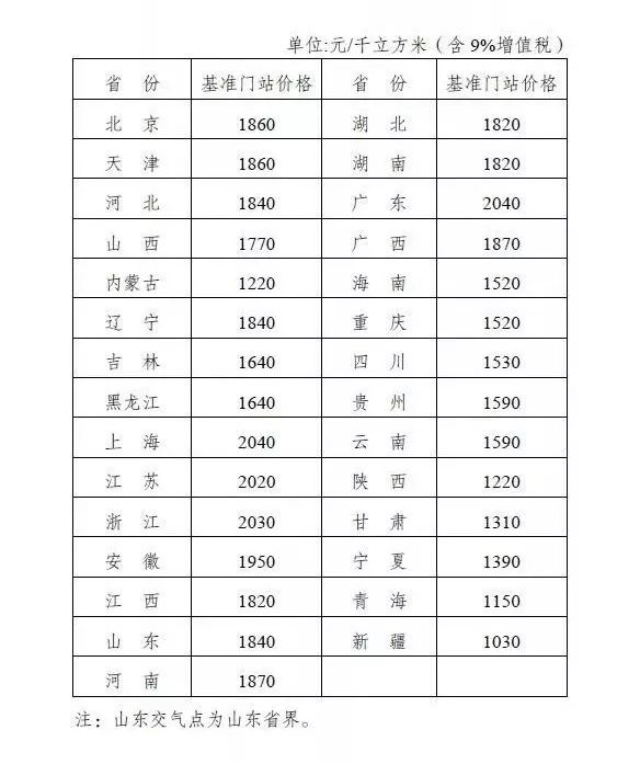 新奥门码内部资料免费,连贯性执行方法评估_工具版6.632