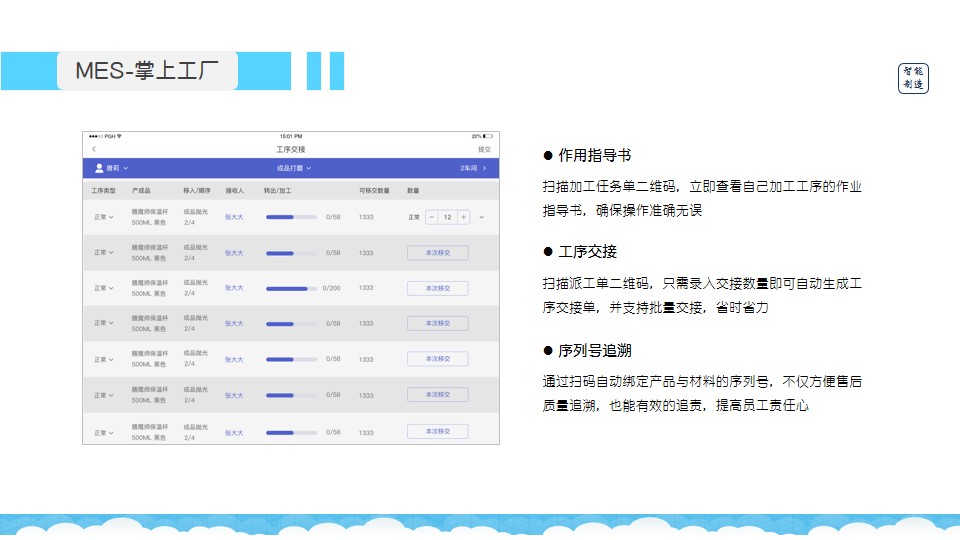 管家婆一码中一肖630集团,创新计划分析_策略版57.10