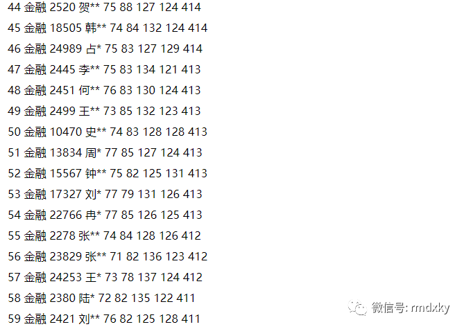 王中王72396.cσm.72326查询精选16码一,前沿解析评估_MP76.474