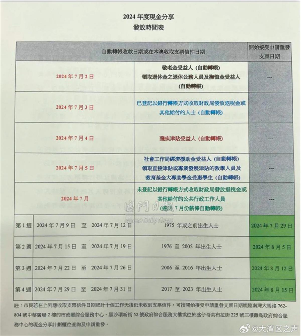 2024新澳门今晚开奖号码和香港,多元方案执行策略_纪念版99.467