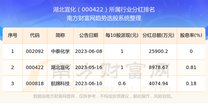 新澳今晚上9点30开奖结果是什么呢,精细化方案实施_5DM34.923