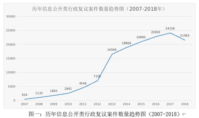 新澳资料免费长期公开,实证解答解释定义_tShop31.777