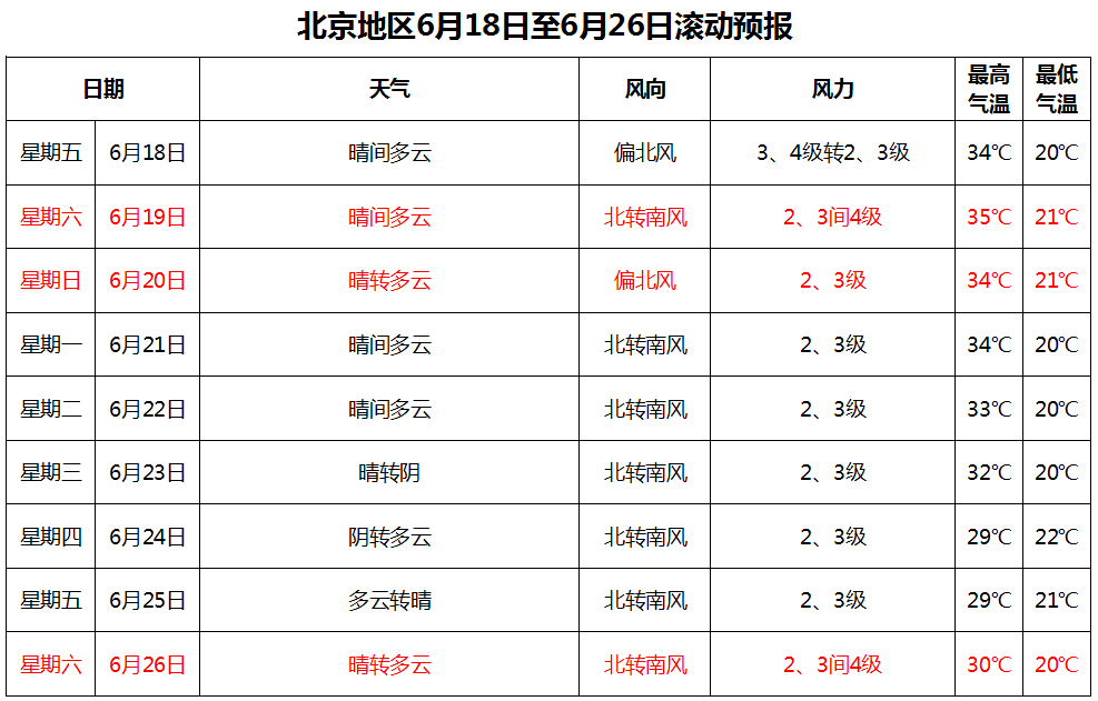 新澳今天晚上开奖结果查询表,迅捷解答方案设计_eShop18.106