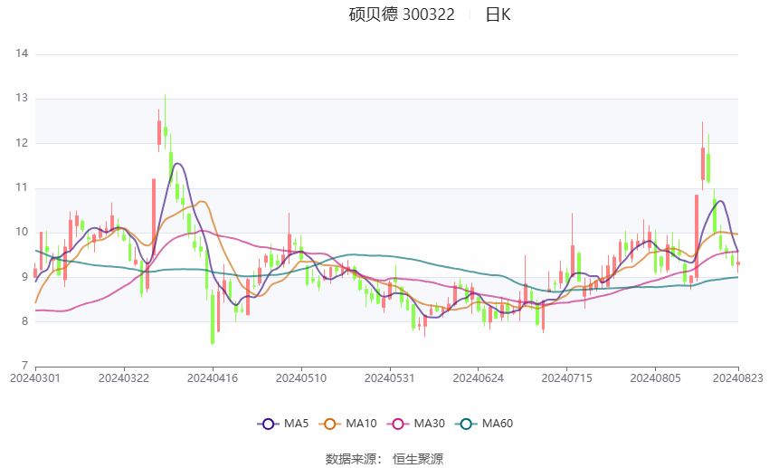 2024澳门今天晚上开什么生肖啊,未来展望解析说明_FT48.310