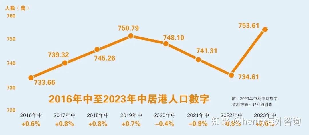 2024香港最准最快资料,数据导向执行解析_VIP34.831