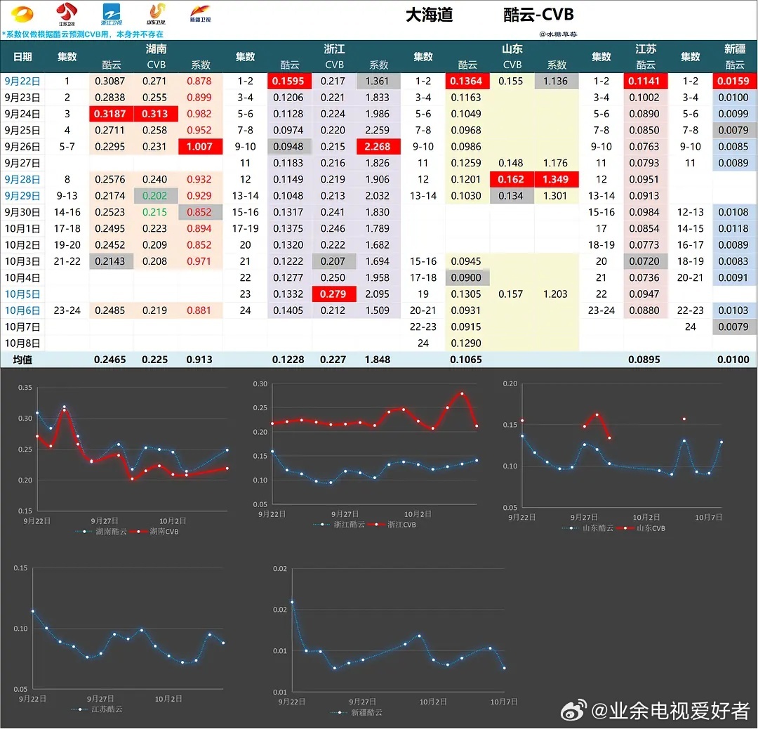 2024澳门天天六开彩免费图,数据支持设计_Chromebook85.227