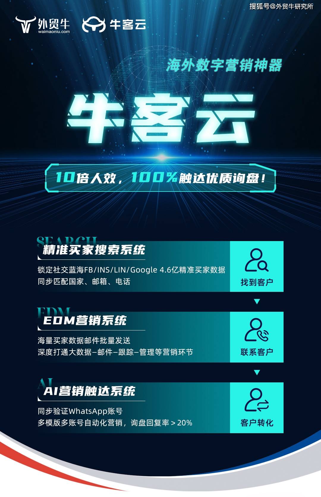 7777788888精准管家婆全准,高效设计实施策略_基础版36.633