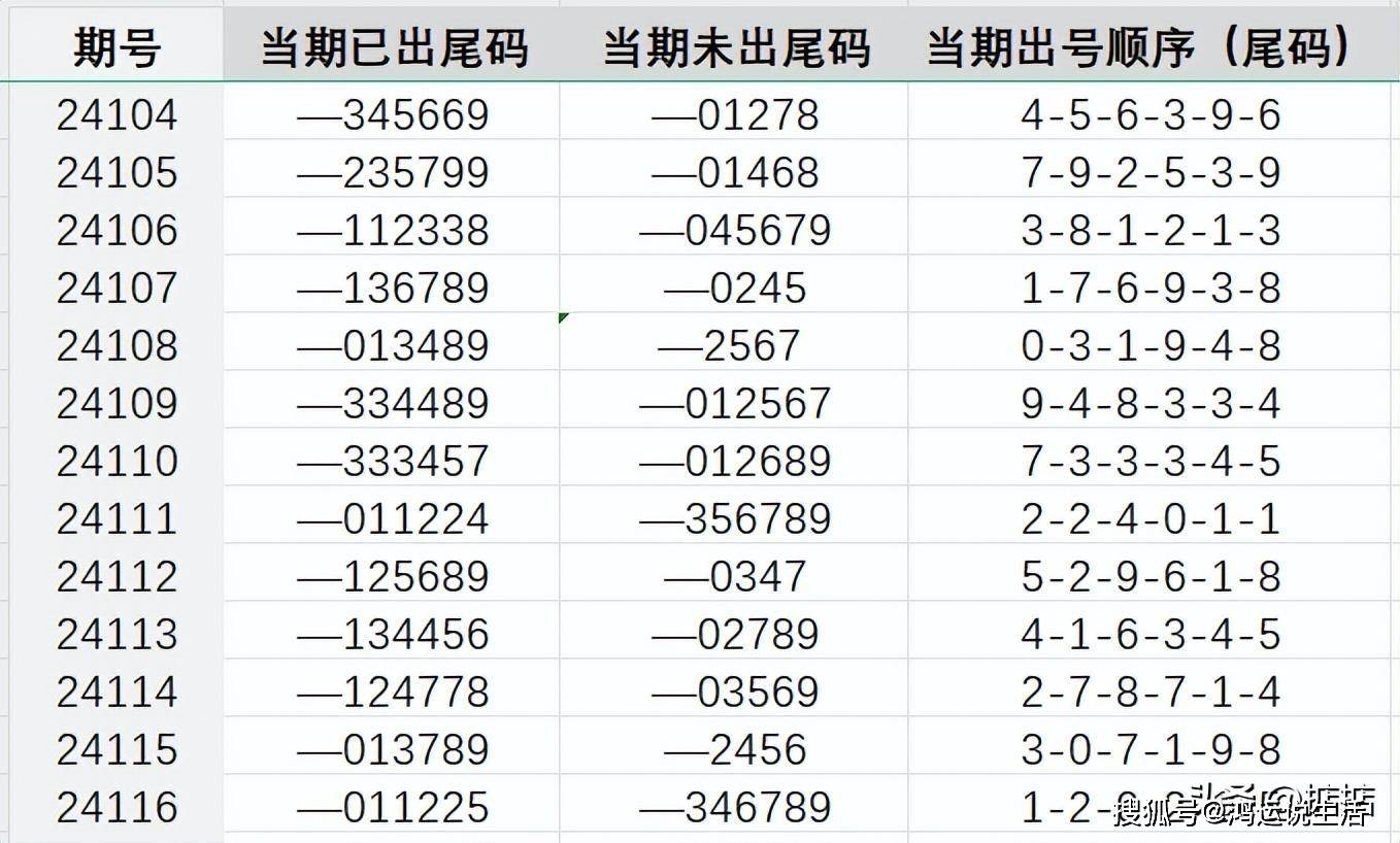 7777788888王中王中特,安全设计解析_U20.824