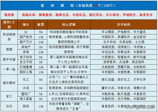 2024香港今期开奖号码,可持续执行探索_标配版52.201