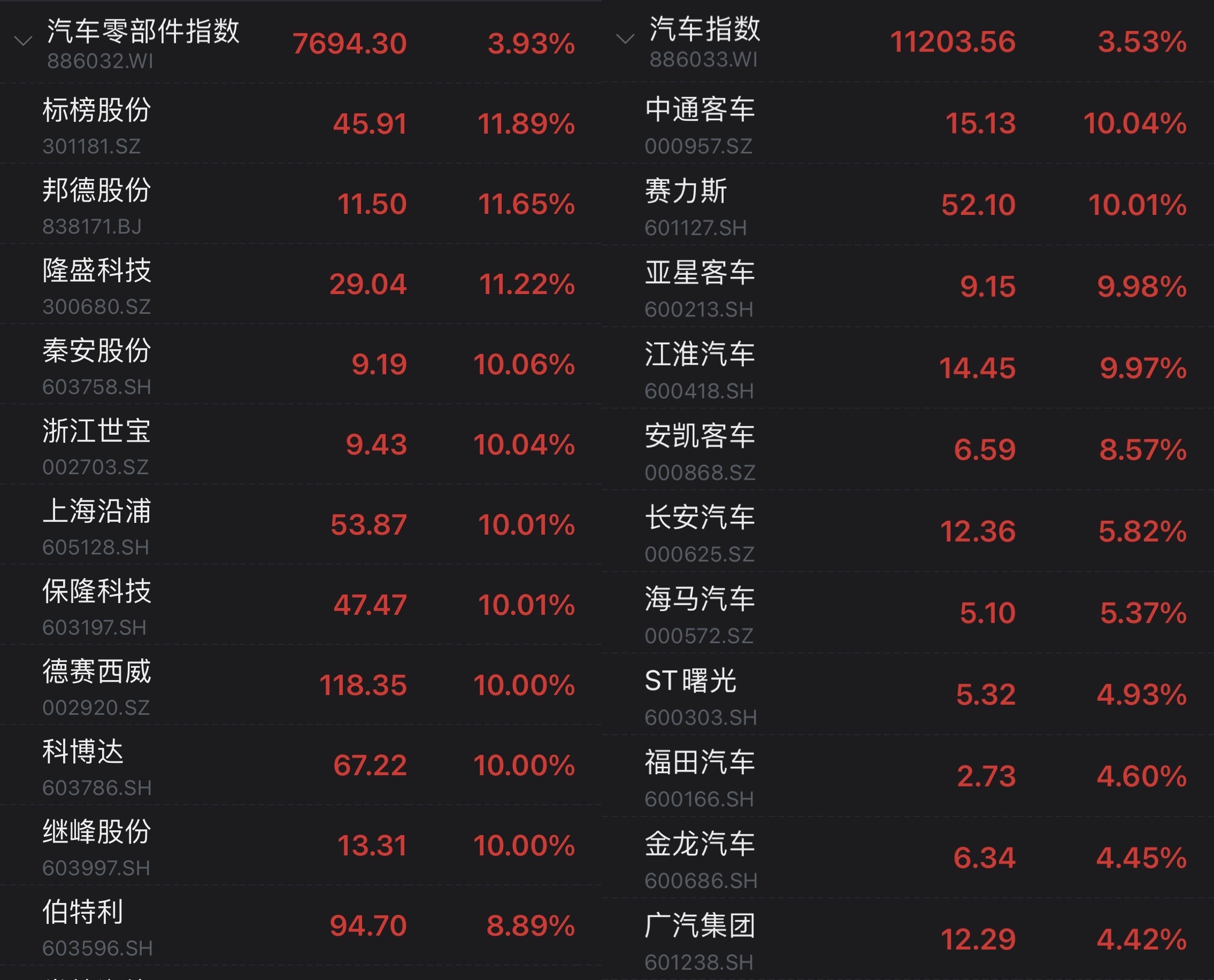 2024年正版免费天天开彩,真实解答解释定义_特别版19.453