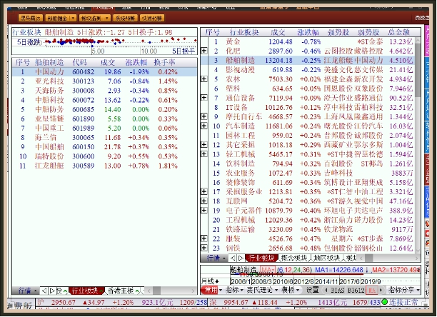 最准一码一肖100%精准老钱庄揭秘,正确解答落实_7DM46.777