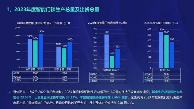 2024最新奥马资料传真,实地验证数据分析_入门版30.962