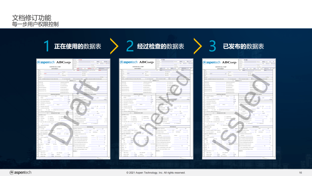 2024最新奥马资料传真,数据解读说明_钱包版16.898