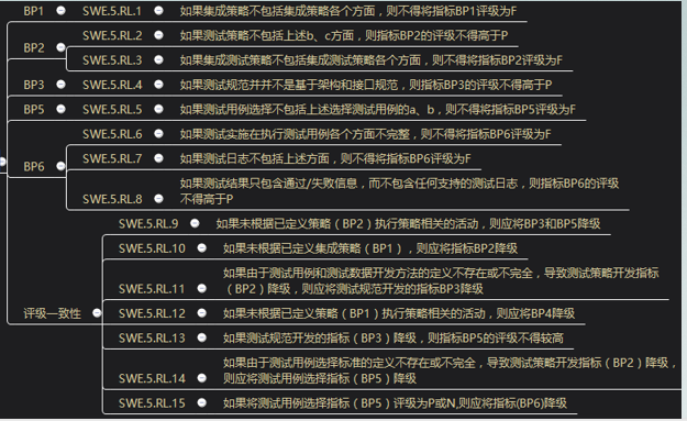 新奥精准免费资料提供,连贯性执行方法评估_SP97.694