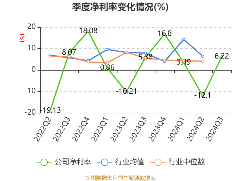 2024年香港开奖结果记录,统计研究解释定义_纪念版33.408