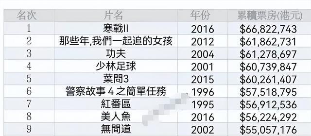 2024香港港六开奖记录,精准分析实施步骤_Holo98.589