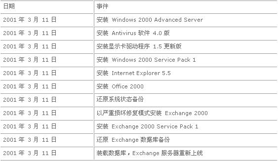 澳门开奖结果+开奖记录表生肖,理论分析解析说明_Windows94.812