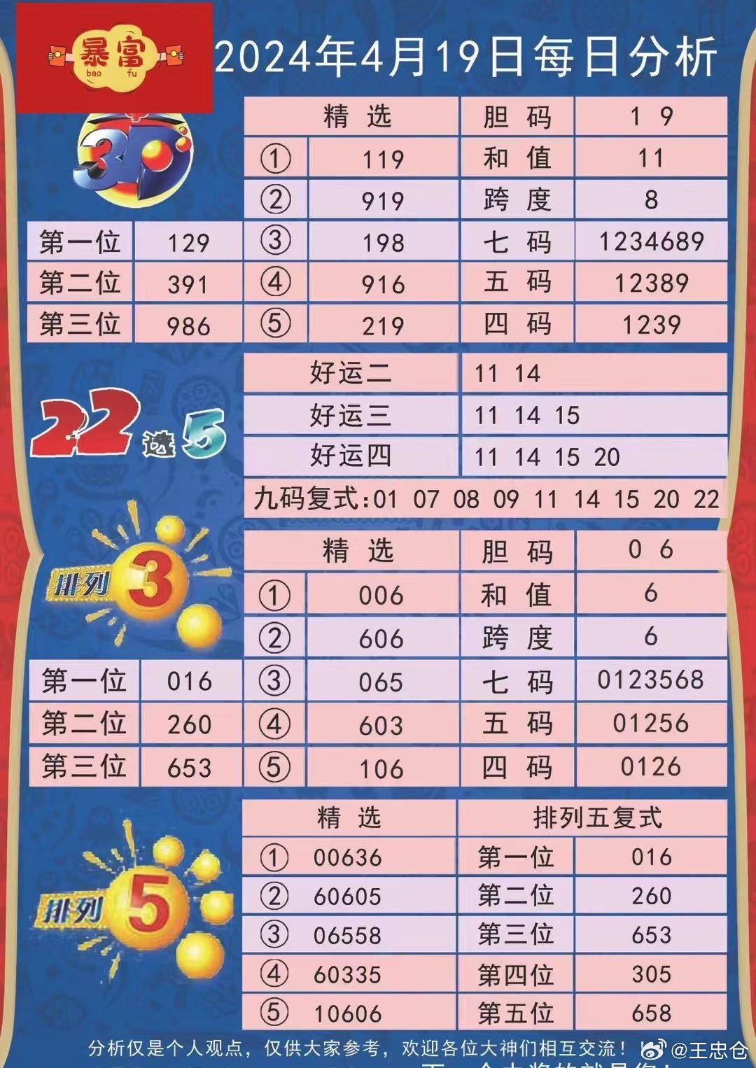 2024新澳今晚资料鸡号几号,专家说明解析_V43.165