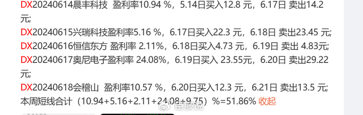 7777788888奥门,收益说明解析_桌面版83.792