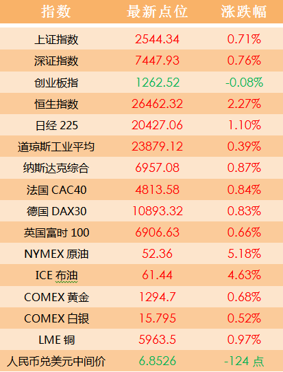 2004澳门天天开好彩大全,国产化作答解释落实_XR57.341