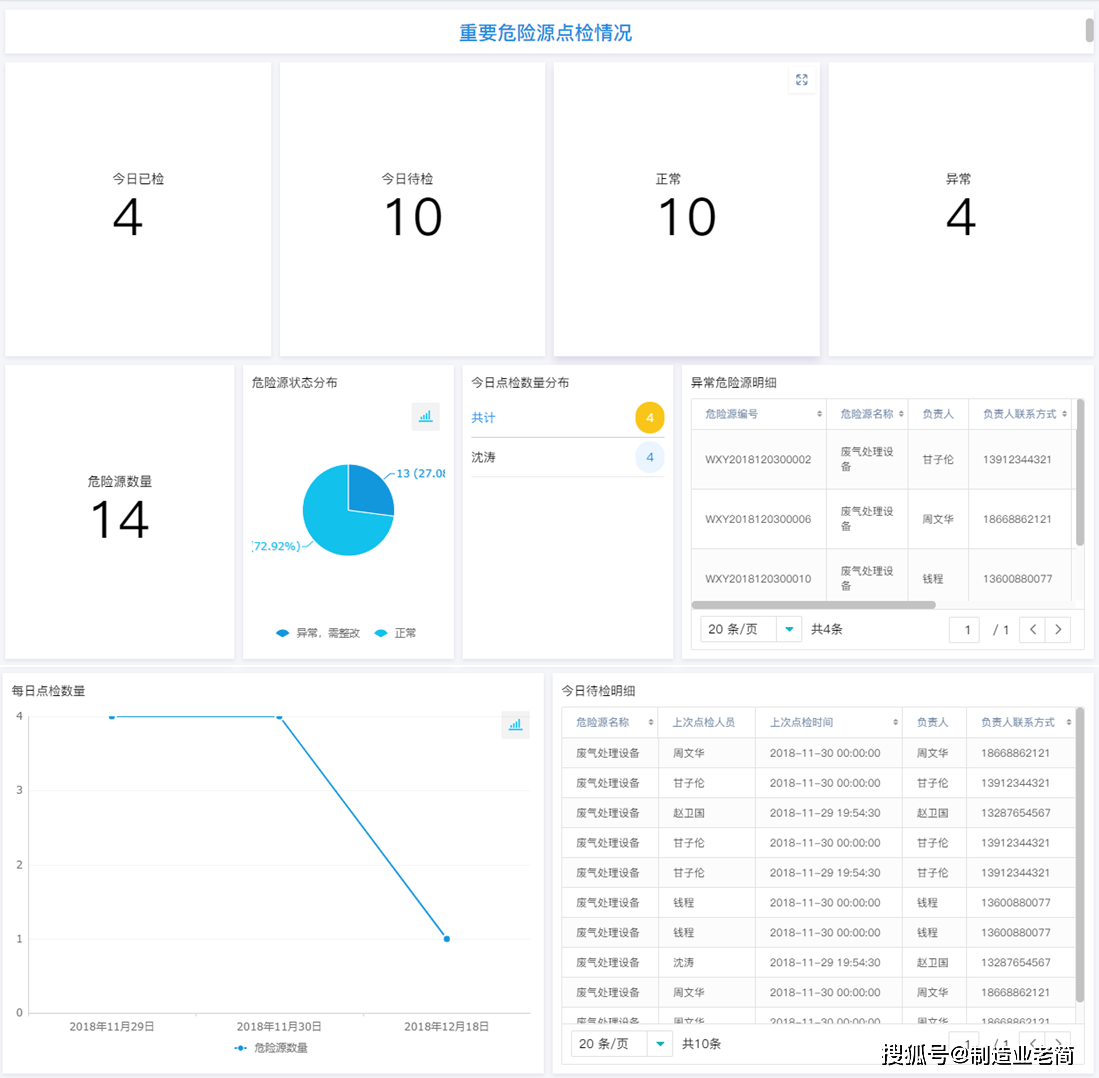 一码包中9点20公开,全面数据策略实施_桌面款40.762