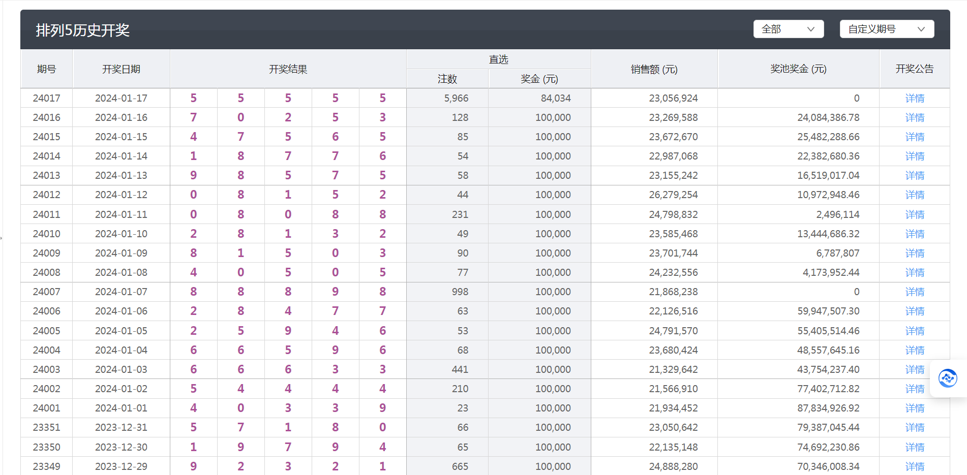 新澳六开彩开奖结果查询合肥中奖,安全性执行策略_Z95.750