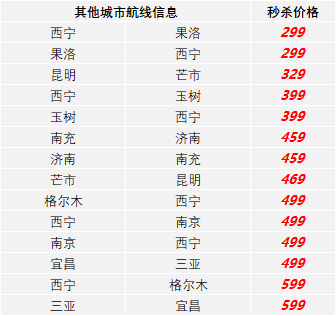 2024澳门特马今晚开奖138期,实际案例解释定义_理财版36.210