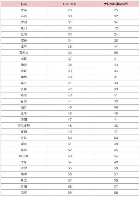 新澳历史开奖最新结果查询表,经济执行方案分析_CT76.574