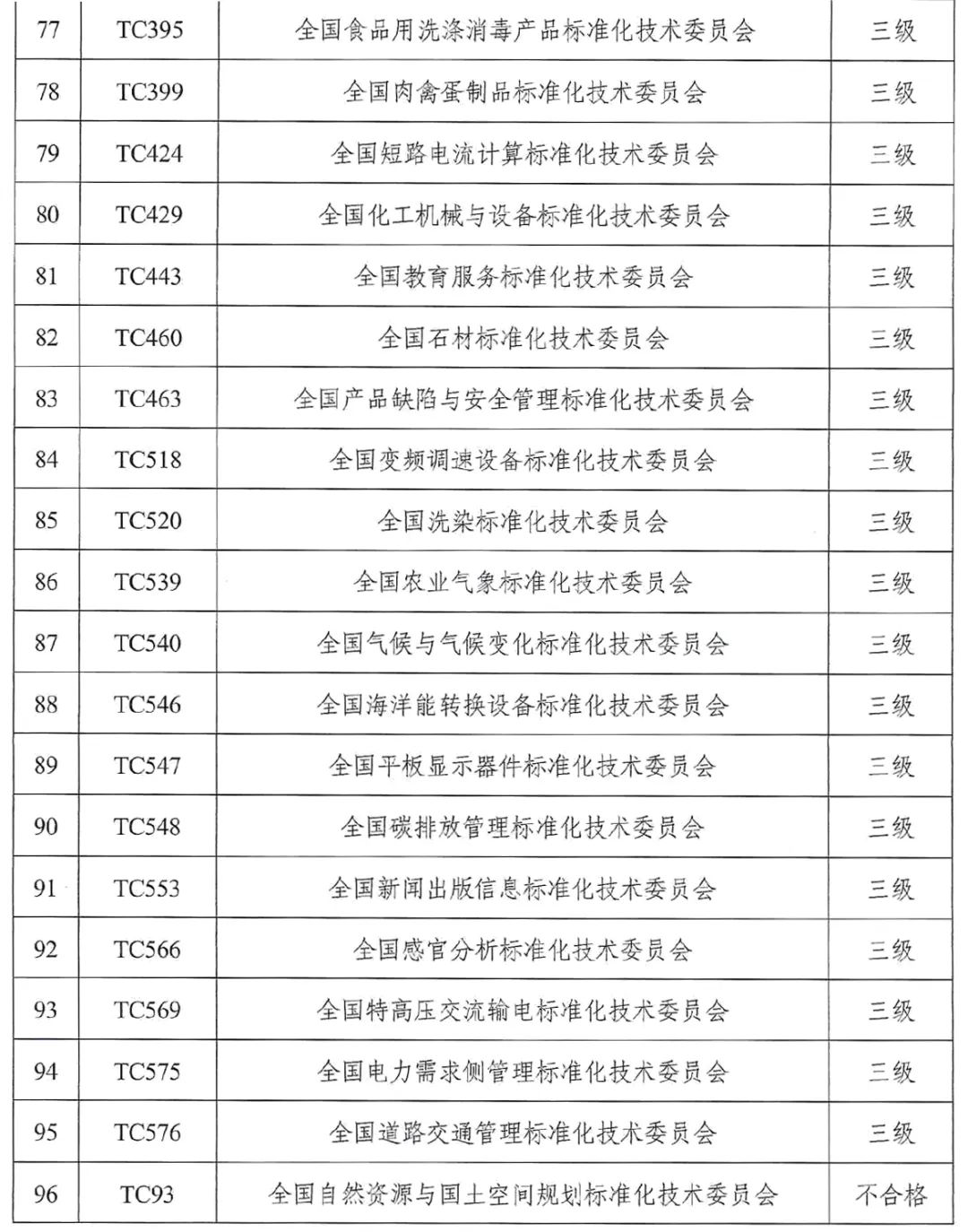 2024澳门码今晚开奖记录,标准化流程评估_特供款81.760