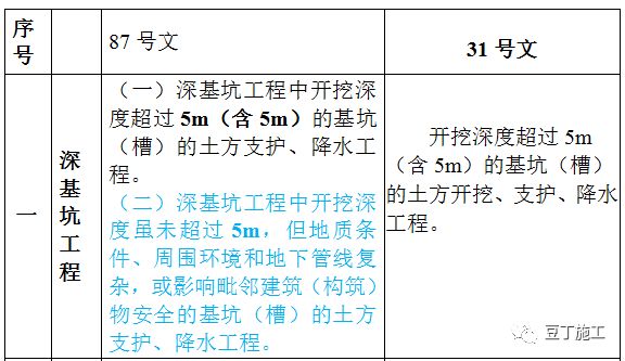 2024新奥资料免费精准071,定性分析解释定义_界面版80.929